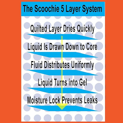 Scoochie Pets Large Dog Training Pads - 100 Pack Puppy Pads, 22 x 22 Absorbent Sheets for Adult & Young Pets - Convenient Box of Leak-Proof Pee Pads for Dogs, Ideal for Home & Travel