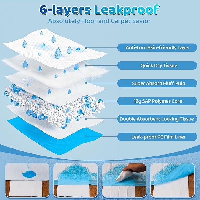 Upgrade Leak-Proof Pet Training and Puppy Pads, Jumbo Pee Pads for Dogs with Thicken Polymer Heavy Absorbency, Quick Dry Disposable Pee Pads for Cats Dogs (30, Regular 30''x36'')
