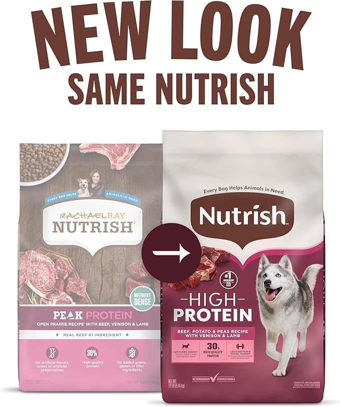 Nutrish High Protein Beef, Potato & Peas Recipe with Venison & Lamb Dry Dog Food, 4 lb. Bag, Packaging May Vary (Rachael Ray)