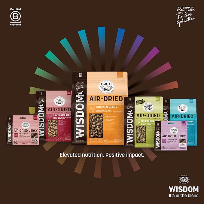 Earth Animal Wisdom Air Dried Dog Food - From the Air Recipe Premium Natural Dry Dog Food for All Breeds & Ages - 2 Lbs Bag