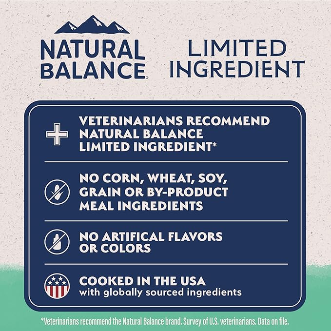 Natural Balance Limited Ingredient Adult Grain Free-Dry Dog Food, Chicken & Sweet Potato Recipe, 12 Pound (Pack of 1)