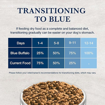 Blue Buffalo Natural Veterinary Diet KS Kidney Support Dry Dog Food, Chicken 6-lb Bag