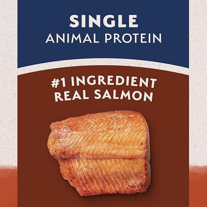 Natural Balance Limited Ingredient Adult Grain-Free Dry Dog Food, Salmon & Sweet Potato Recipe, Single Protein, Sensitive Stomach & Skin Support that is Vet Recommended, 24lb (Pk of 1)