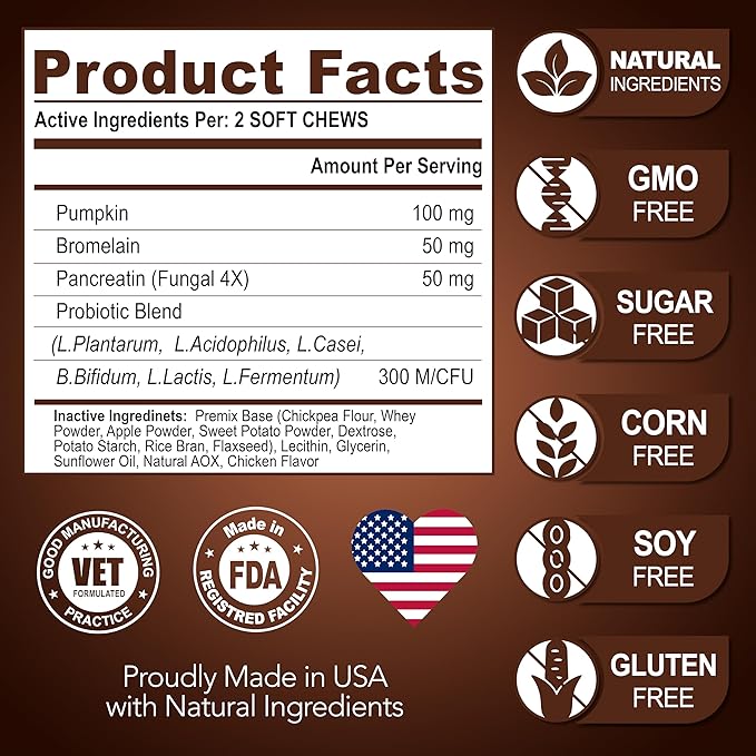 Super Poop Probiotics for Dogs - Dog Stool Softener - Fiber for Dogs Supplement - 6 Probiotics and Digestive Enzymes - Healthy Gut - Perfect for Firm Stool & Diarrhea Relief - 120 Chews