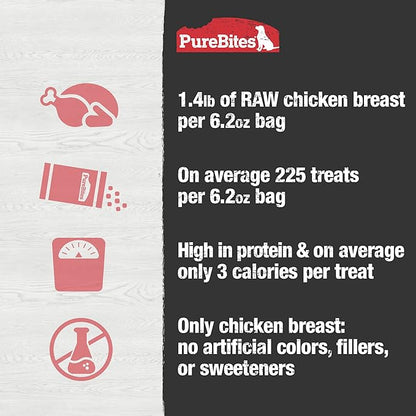 PureBites Chicken Breast Freeze Dried Dog Treats, 1 Ingredient, Made in USA, 6.2oz