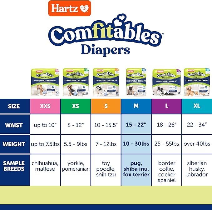 Hartz Disposable Dog Diapers, Size M 32 count, Comfortable & Secure Fit, Easy to Put On