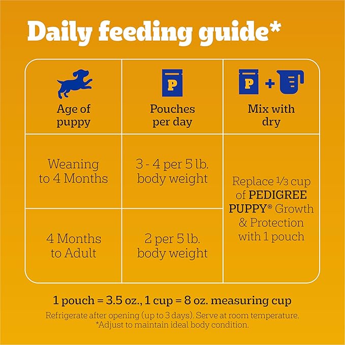 Pedigree Puppy Food Morsels in Sauce, Wet Dog Food Pouches, Chicken Flavor, 3.5 oz. Pouches, 16 Count