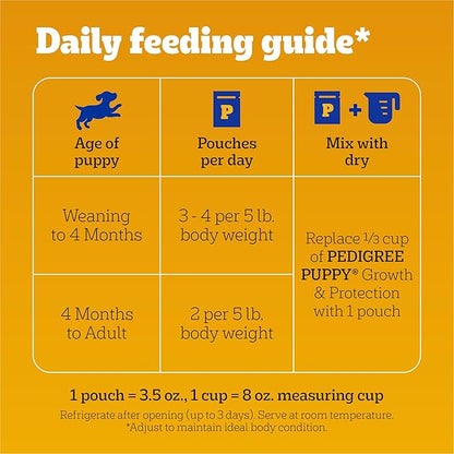 Pedigree Puppy Food Morsels in Sauce, Wet Dog Food Pouches, Chicken Flavor, 3.5 oz. Pouches, 16 Count