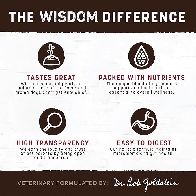 Earth Animal Wisdom Air Dried Jerky - From the Land Recipe Premium Natural Red Meat Jerky Strips Dog Treats - 3 Pack 4 oz Bag