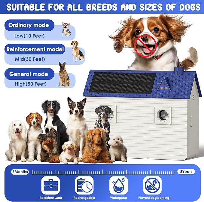 Dog Bark Deterrent Devices: Ultrasonic Anti Barking Device for Dogs with 3 Training Modes 50 FT | Solar Dog Barking Deterrent Devices | Stop Barking Dog Device for Indoor (Blue)