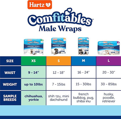 Hartz Comfitables Disposable Male Dog Wraps with Stretchy Waistband, Extra Small 12 Count