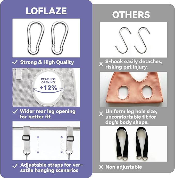 Loflaze Dog Grooming Hammock Harness for Dogs & Cats with Pet Nail Clipper Trimmer - Cat Hanger Sling for Trimming Clipping Nails- Dog Hammock Restraint Bag for Small Medium Large pet （ Purple L）
