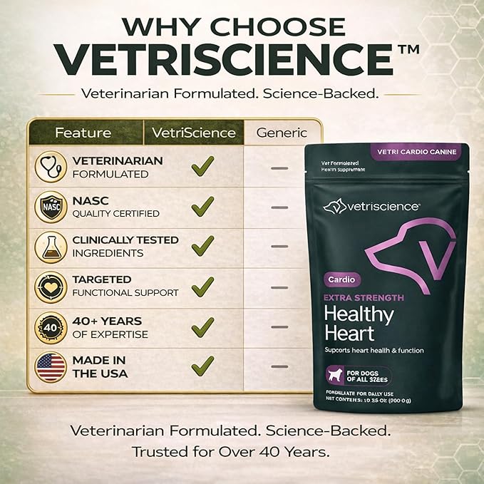 VetriScience Extra Strength Healthy Heart Chews, Vetri Cardio Supplement for Dogs, Cardio Support Supplement with Taurine, Carnitine, CoQ10, and Hawthorn, Chicken, 60 Count