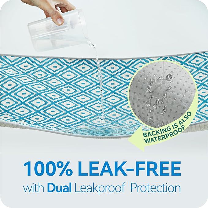 Washable Pee Pads for Dogs - 2 Pack Extra Thick Reusable Puppy Pads with Super Absorbency, Waterproof & Non-Slip Dog Pee Pads for Potty Training , Whelping , Playpen , Crate , Prevents Leakage 24"x36"