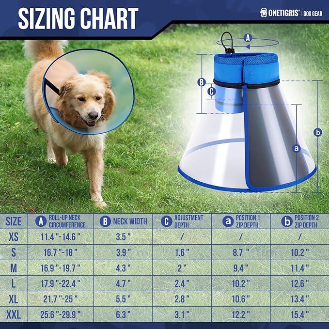 OneTigris Depth Adjustable Soft Dog Cone Collar for Medium Large Dogs After Surgery, Recovery for Small Dogs, Lightweight Elizabethan Collar for Dog to Stop Licking (Blue, M)