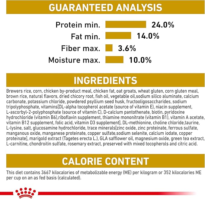 Royal Canin Breed Health Nutrition Pomeranian Adult Dry Dog Food, 10 lb Bag