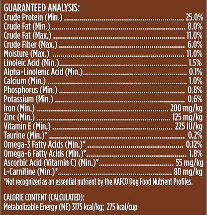 Nutrish Rachael Ray Healthy Weight Adult Dry Dog Food Real Turkey, Brown Rice & Venison Recipe, 12 lb. Bag