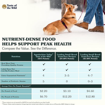 Taste of the Wild Appalachian Valley Small Breed Grain-Free Recipe with Roasted Venison Dry Adult Dog Food, Made with High Protein from Real Venison 14lb