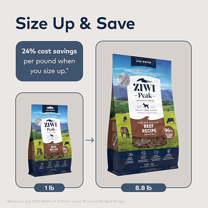 ZIWI Peak Air-Dried Dog Food – Beef - All Natural, High Protein, Grain Free, Limited Ingredient w/ Superfoods (35.2oz)