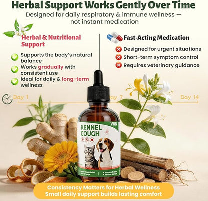 Kennel Cough Treatment Drop for Dogs &Cats,Help Wet and Dry Cough Relief,Seasonal Throat Discomfort, Natural Herbal Cough Liquid with Licorice,Ginger for All Breeds & Sizes,2 fl oz Bacon Flavor