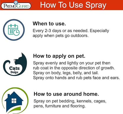 Premo Guard Pet Protector Spray - 16 oz - Kills Mites, Fleas, Ticks, & Mosquitoes - for Dogs, Cats, & Home - Natural Plant Based Oils for Control, Prevention & Treatment - Family Safe