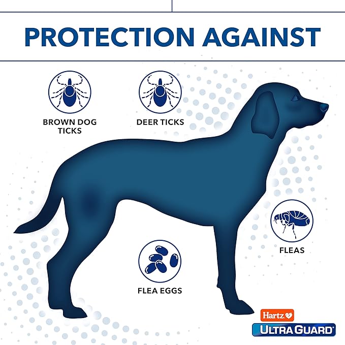 Hartz UltraGuard Pro Flea & Tick Topical Dogs & Puppies Treatment & Prevention, 3 Months, 61 - 150 lbs