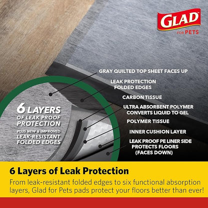 Glad for Pets Black Charcoal Puppy Pads - Super Absorbent Disposable Dog Pee Pad, Potty Training, Dog Crate and Indoor Use 23" x 23" - 30 Count - 6 Pack