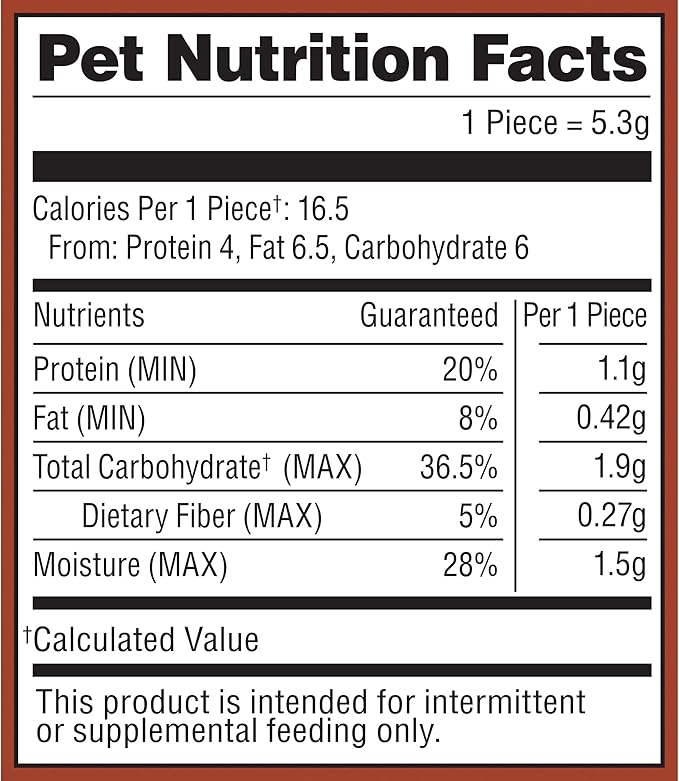 Milo’s Kitchen Steak Grillers Recipe Dog Treats, 18 Oz. Bag