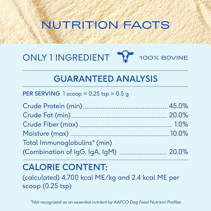 Native Pet Colostrum for Dogs - Bovine Colostrum Powder - Dog Allergy Relief, Itchy Skin Relief, Immune Support & Gut Health - 100% Single-Ingredient Supplement with Bioactive Nutrients - 120 Scoops
