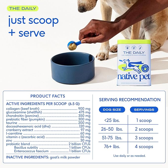 Native Pet Daily Wellness Bundle - Dog Vitamins and Supplements & Omega 3 Fish Oil Wild Alaskan Salmon Fish Oil for Dogs - 11-in-1 Multivitamin Powder Supports Joints, Gut, Skin, Coat & Heart Health