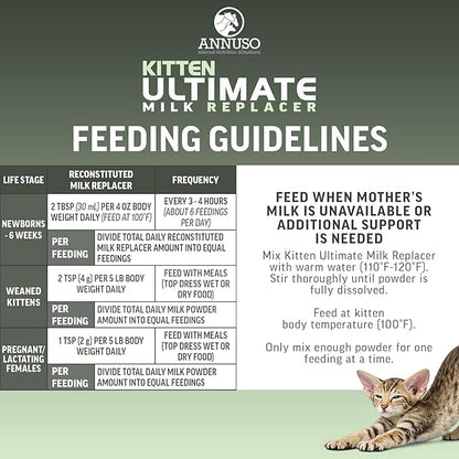 ANNUSO Kitten Ultimate Milk Replacer, 12oz - 40% Protein & 28% Fat - Enhanced with Goat Milk Proteins, Advanced Probiotics – Supports Kitty Immunity & Digestion, Easy-Mix Powder