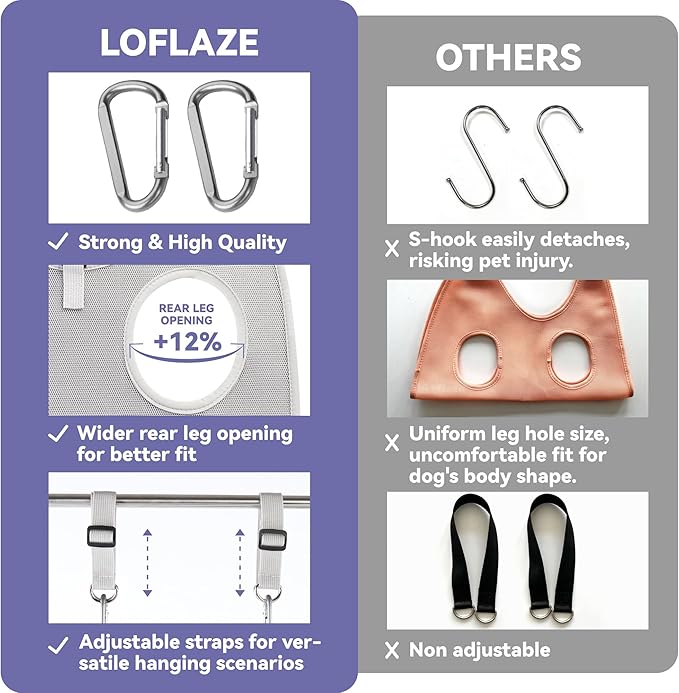 Loflaze Dog Grooming Hammock Harness for Dogs & Cats with Pet Nail Clipper Trimmer - Cat Hanger Sling for Trimming Clipping Nails- Dog Hammock Restraint Bag for Small Medium Large pet （ Purple M）