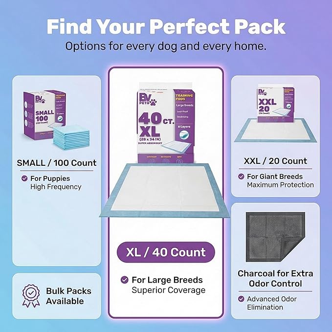BV Puppy Pads XL 40 Count 34"x28" - Leak-Proof Pee Pads for Dogs with 6-Layer Design, Rapid Dry Sheet & Attractant - Dog Pad Extra Large with Odor Control - Perfect for Big Dogs & Indoor Use