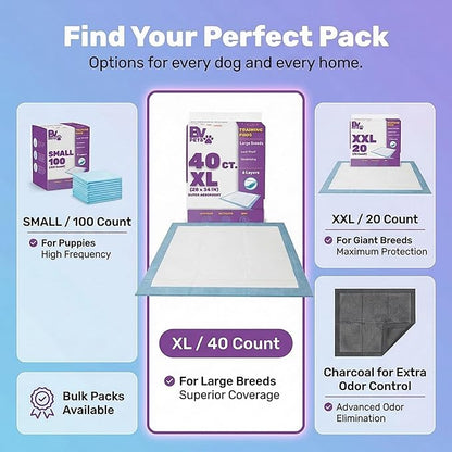 BV Puppy Pads XL 40 Count 34"x28" - Leak-Proof Pee Pads for Dogs with 6-Layer Design, Rapid Dry Sheet & Attractant - Dog Pad Extra Large with Odor Control - Perfect for Big Dogs & Indoor Use
