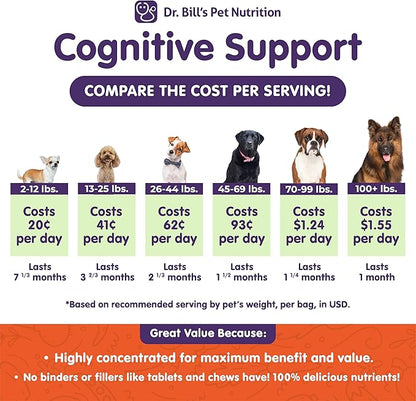 Dr. Bill’s Canine Cognitive Support Supplement for Adult, Senior & Elderly Dogs – Memory, Brain Function & Cognitive Health Support - Lion's Mane Mushrooms, DHA, Ginkgo & More