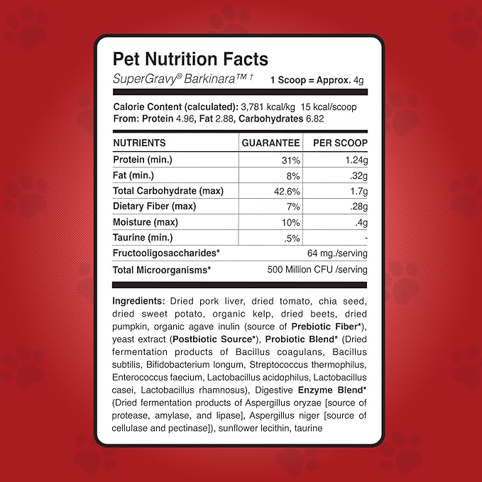 CLEAR CONSCIENCE PET® Barkinara™ SuperGravy® Natural Dog Food Gravy Topper, Hydration Broth Mix, Gluten and Grain Free Kibble Seasoning Powder Topper for Picky Eaters (4.5 oz. (30 Scoop))