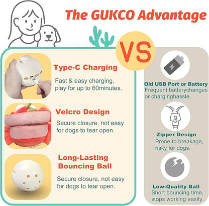 GUKCO Crab Interactive Dog Toys – Rechargeable Self-Play Toy with Motion-Activated Ball & Music Recording Modes for Small, Medium & Large Dogs, Moving Dog Toy to Keep Them Busy