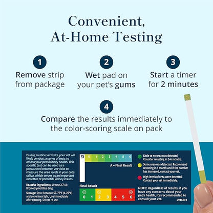 Petivity At-Home Kidney Health Test Kit for Cats — Quick Saliva Urea Test (2-Minute Home Check), Powered by Purina — Help Detect Early Kidney Changes - (Pack of 3)