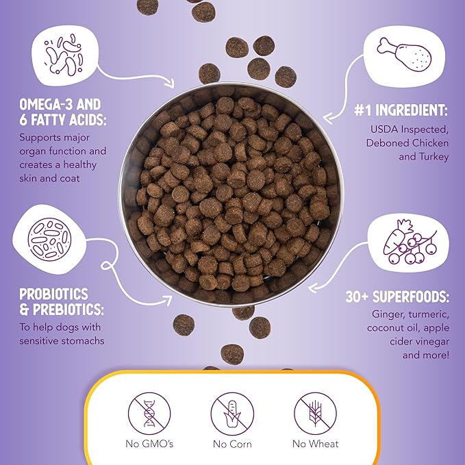 Health Extension Grain Free Chicken & Turkey Dry Dog Food - 30+ Superfoods and Probiotics for All Life Stages (23.5 lb)