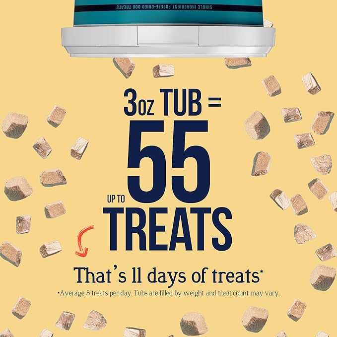Stewart 100% Chicken Breast Dog Treats, 3 oz Tub, ~55 Pieces, Freeze Dried Raw, Single Ingredient, 74% Protein Training Treats or Meal Topper, Grain Free, Gluten Free
