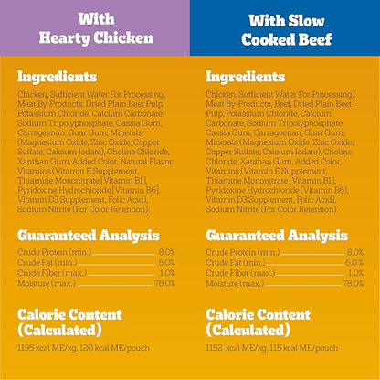 Pedigree Chopped Ground Dinner Wet Dog Food Pouches Variety Pack, 3.5 oz Pouches, 18 Count