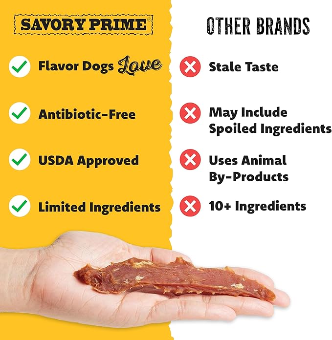 Savory Prime Duck Jerky Dog Treats, Made with 100% Real Duck Breast, Farm Raised, Healthy, Easily Digestible, High Protein, Satisfies Dog's Urge to Chew, 1 Pound (Pack of 1)