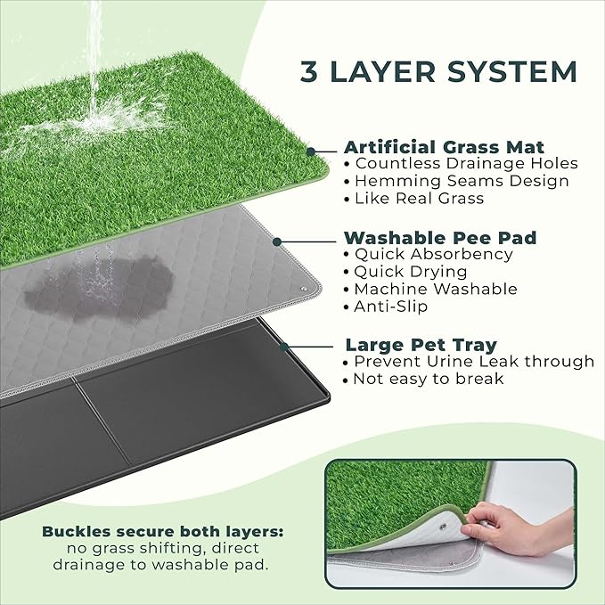 BurgeonNest Dog Grass Pad with Tray 45"x32", Includes Reusable Artificial Turf for Dog Litter Box, Ultra-Absorbent Washable Pee Pad & EVA Material Tray for Balcony, Apartment & Indoor/Outdoor Use