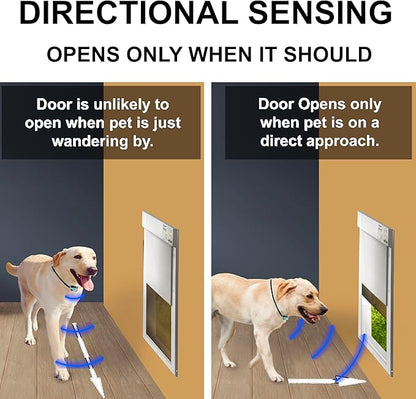 Power Pet Automatic Electronic Pet Door by High Tech Pet - Pet Operated Dog Door, High Security, Air Tight, for Medium-Sized Dogs (10" x 12" Pet Opening), Wall Mount, Easy Install - PX-1W