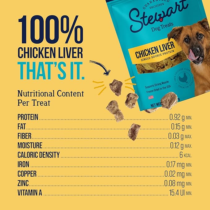 Stewart 100% Chicken Liver Dog Treats, 16 oz Pouch, ~300 Pieces, Freeze Dried Raw, Single Ingredient, 60% Protein Training Treats or Meal Topper, Grain Free, Gluten Free