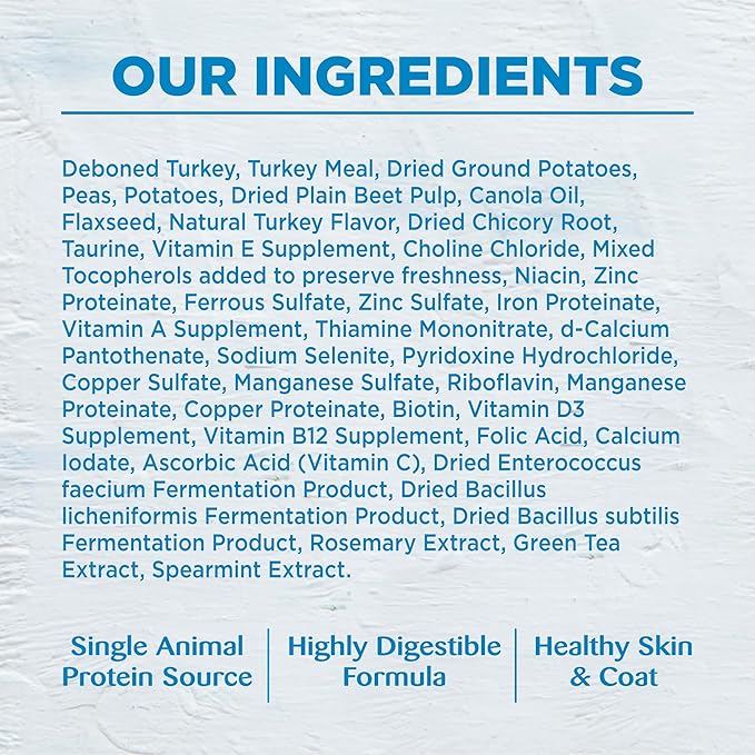 Wellness Simple Limited Ingredient Adult Dry Dog Food, Grain Free Kibble, Sensitive Stomach, Skin & Coat Support, Natural, Chicken Free, Turkey and Potato Recipe, 40 lb Bag