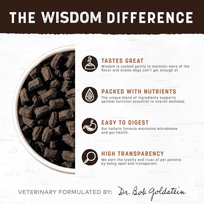 Earth Animal Wisdom Air Dried Dog Food - From the Soil Recipe Premium Natural Dry Dog Food for All Adult Breeds - 2 Lbs Bag