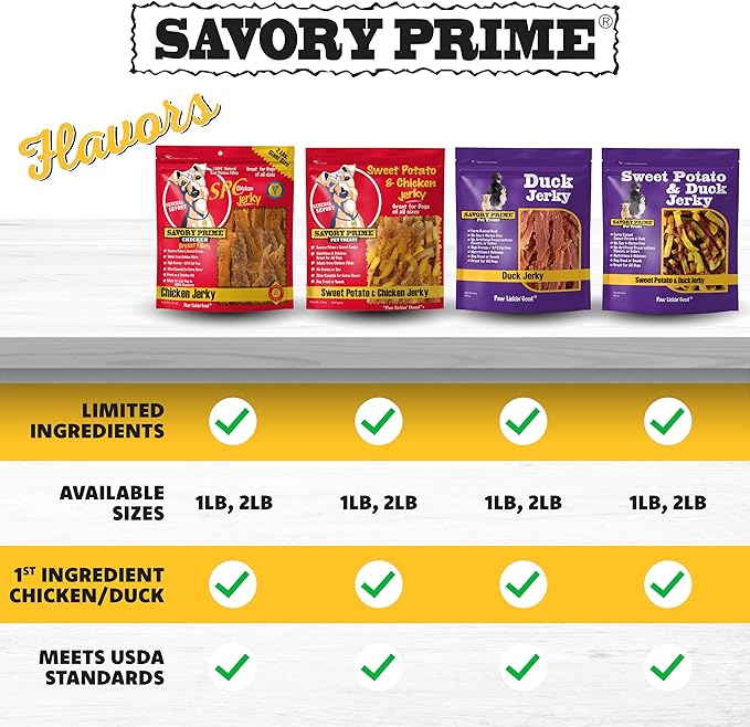 Savory Prime Duck Jerky Dog Treats, Made with 100% Real Duck Breast, Farm Raised, Healthy, Easily Digestible, High Protein, Satisfies Dog's Urge to Chew, 8 Ounce (Pack of 1)