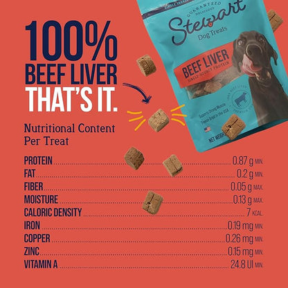 Stewart 100% Beef Liver Dog Treats, 16 oz Pouch, ~360 Pieces, Freeze Dried Raw, Single Ingredient, 50% Protein Training Treats or Meal Topper, Grain Free, Gluten Free