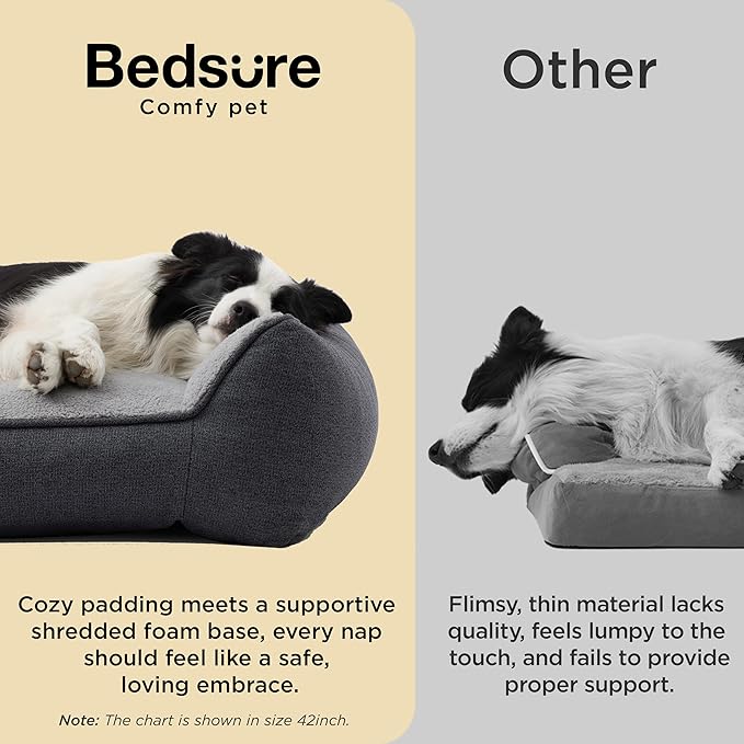 Bedsure SupportMax™ XL Orthopedic Dog Beds Large Sized Dog - As Seen on TV Extra Thick Supportive Dogs Couch with Waterproof Washable Cover, Extra Large Comfort Pet Sofa with Soft Sherpa, Grey, 42"